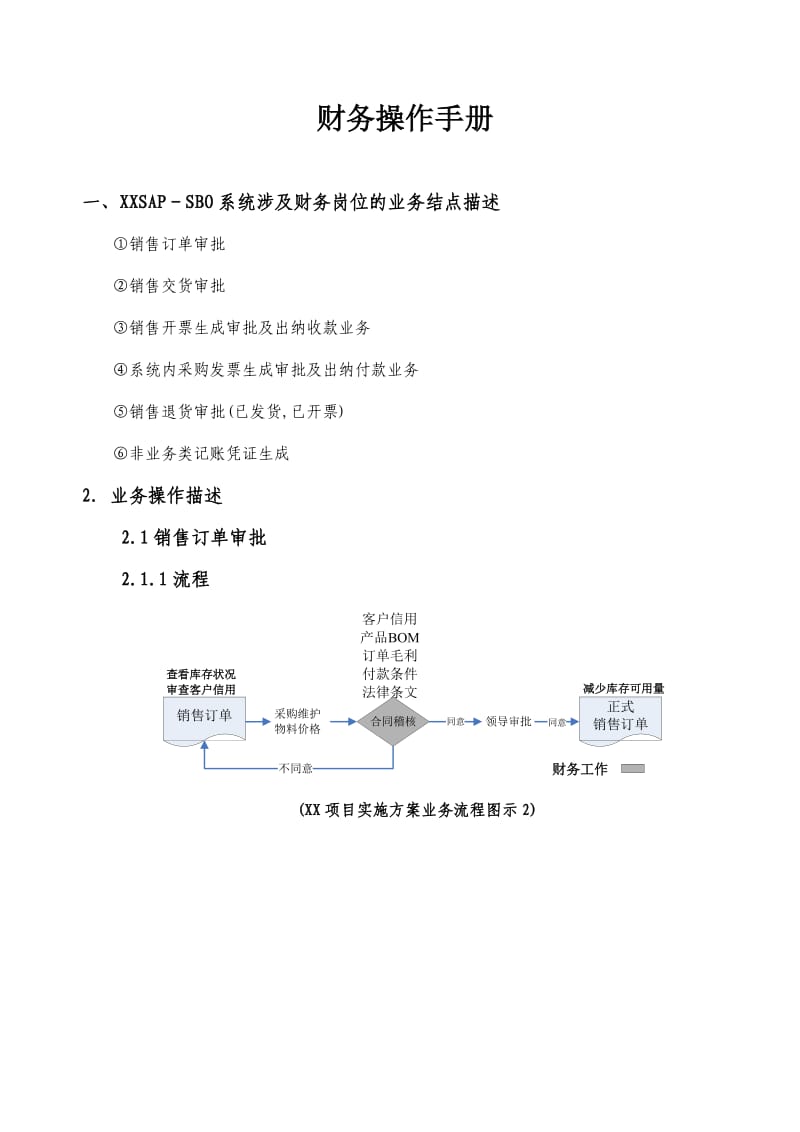 sapbone财务岗位操作手册.doc_第2页