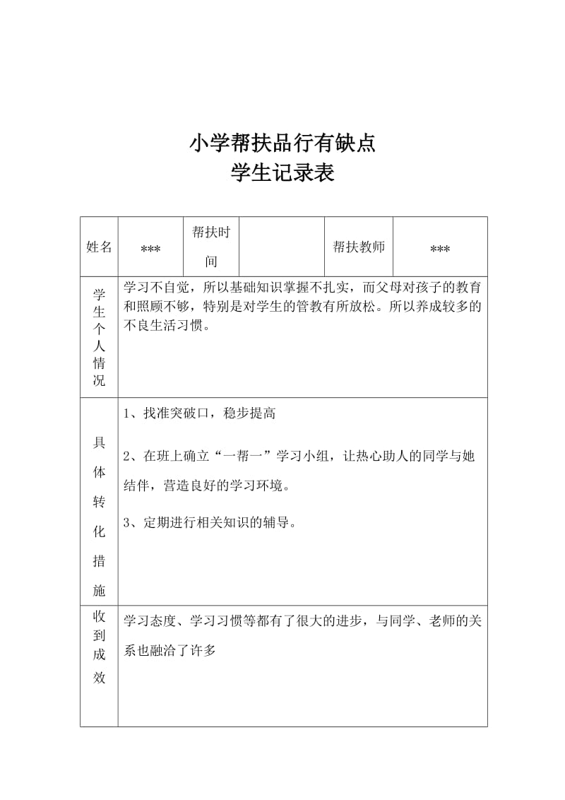 学习有困难、品行有缺点帮扶记录记录表.doc_第1页