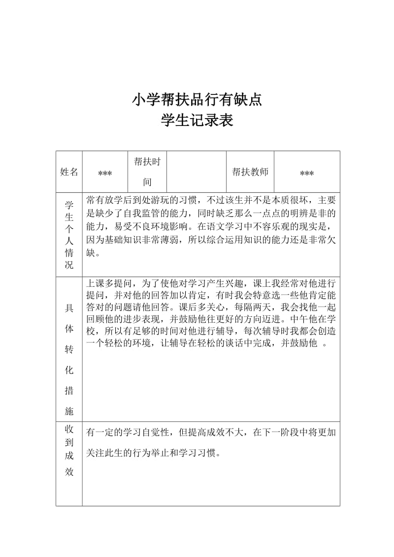 学习有困难、品行有缺点帮扶记录记录表.doc_第3页