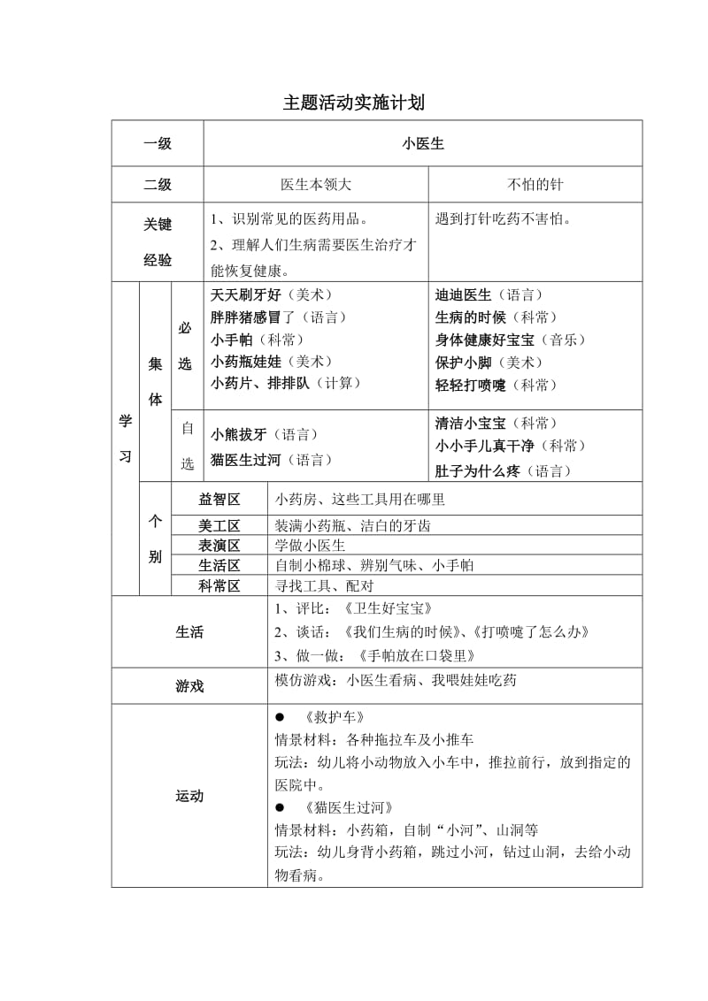 小医生活动方案.doc_第2页