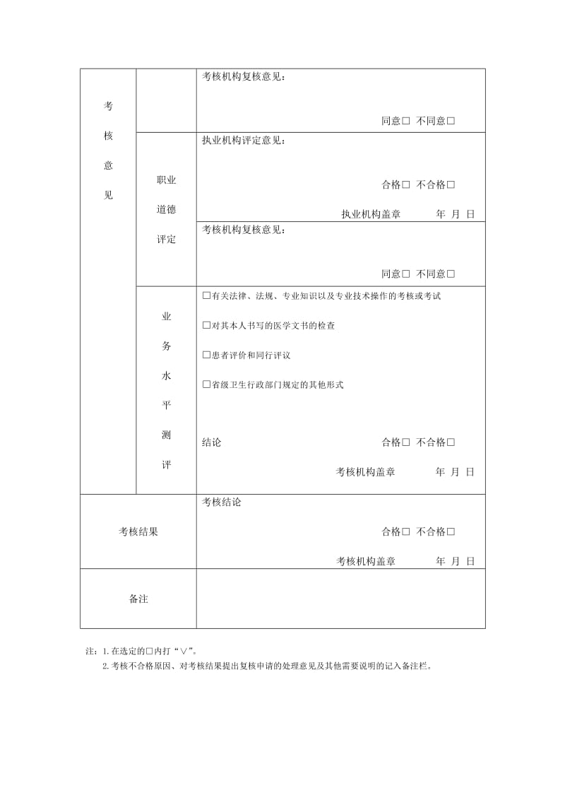 医师定期考核表(一般程序).doc_第2页