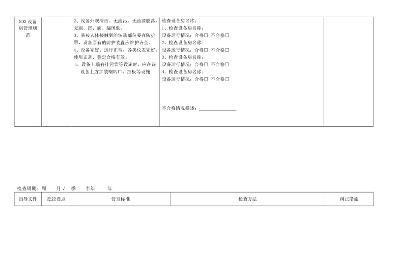 万科物业工程专业检查手册.doc_第2页