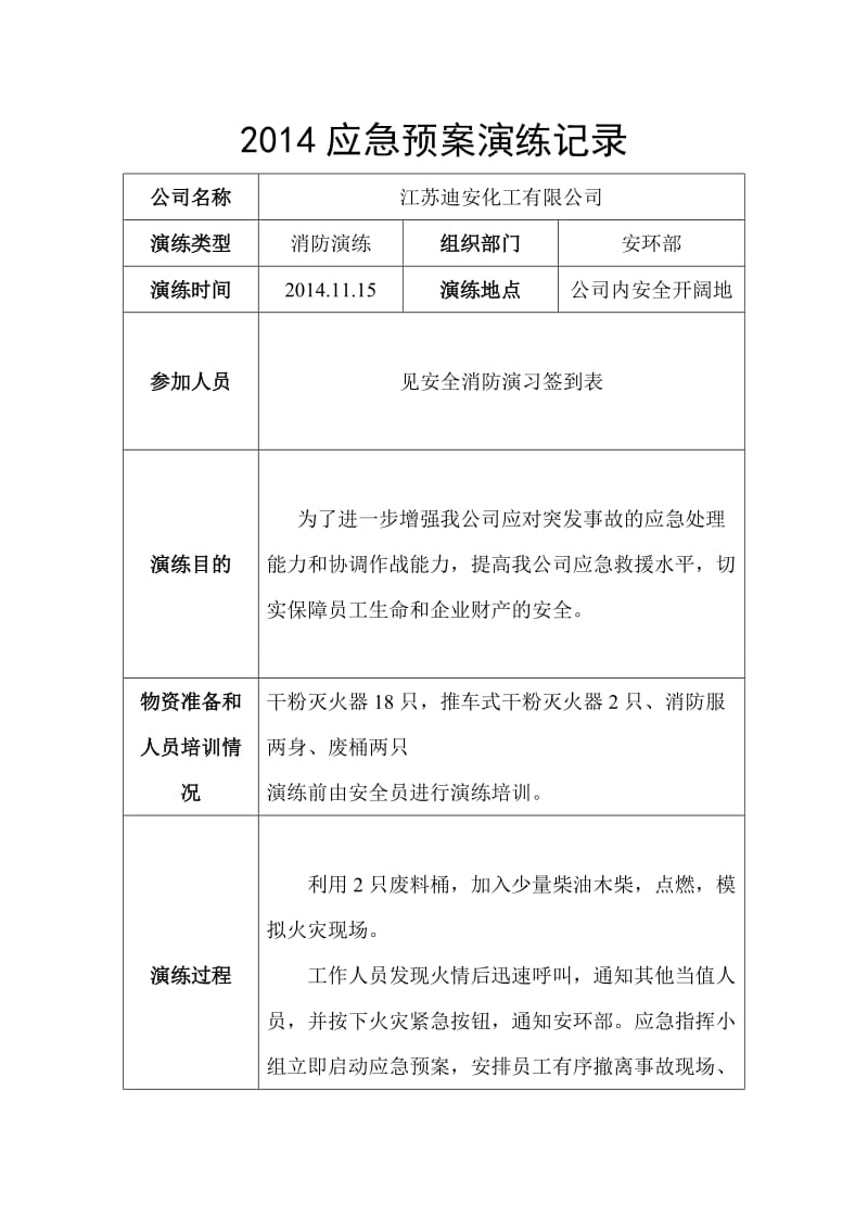 化工厂应急预案演练记录.doc_第1页