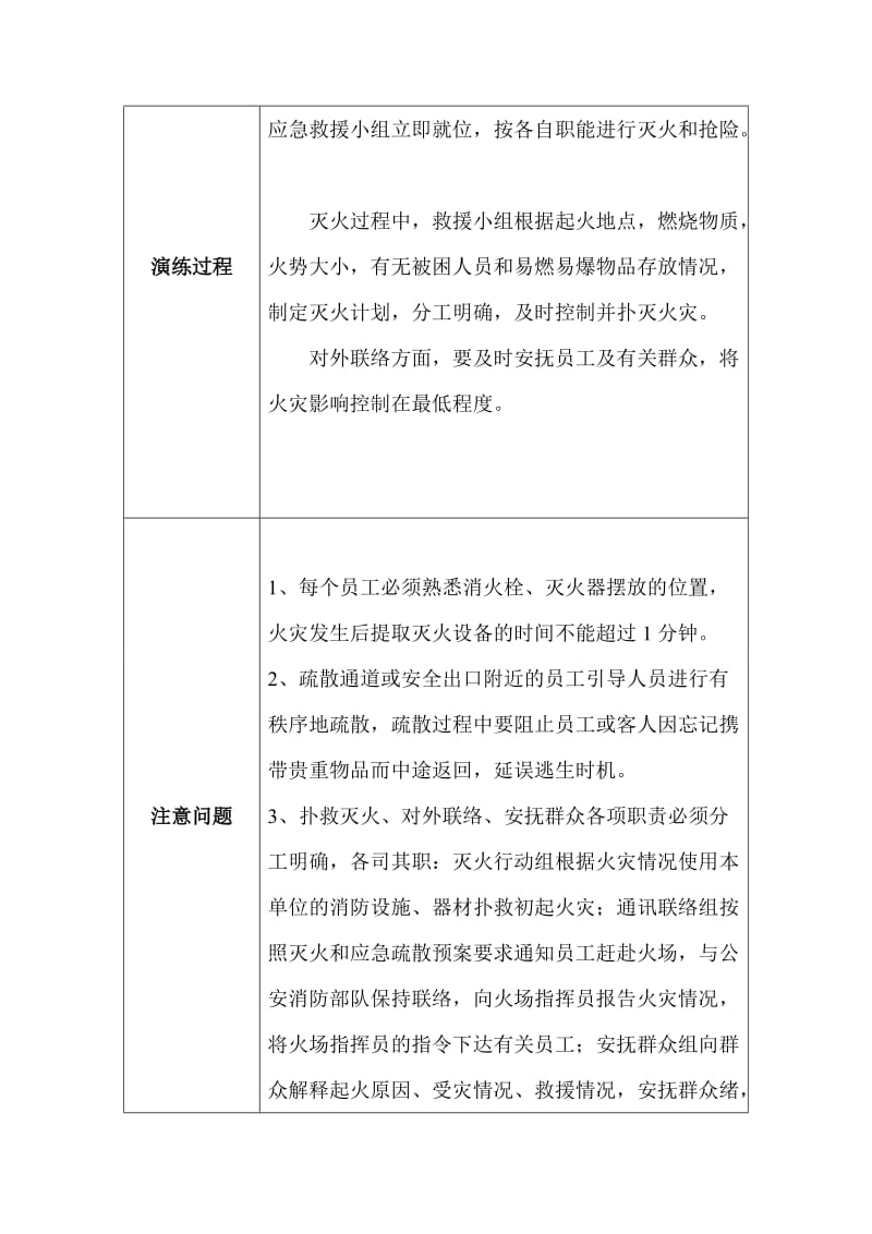 化工厂应急预案演练记录.doc_第2页