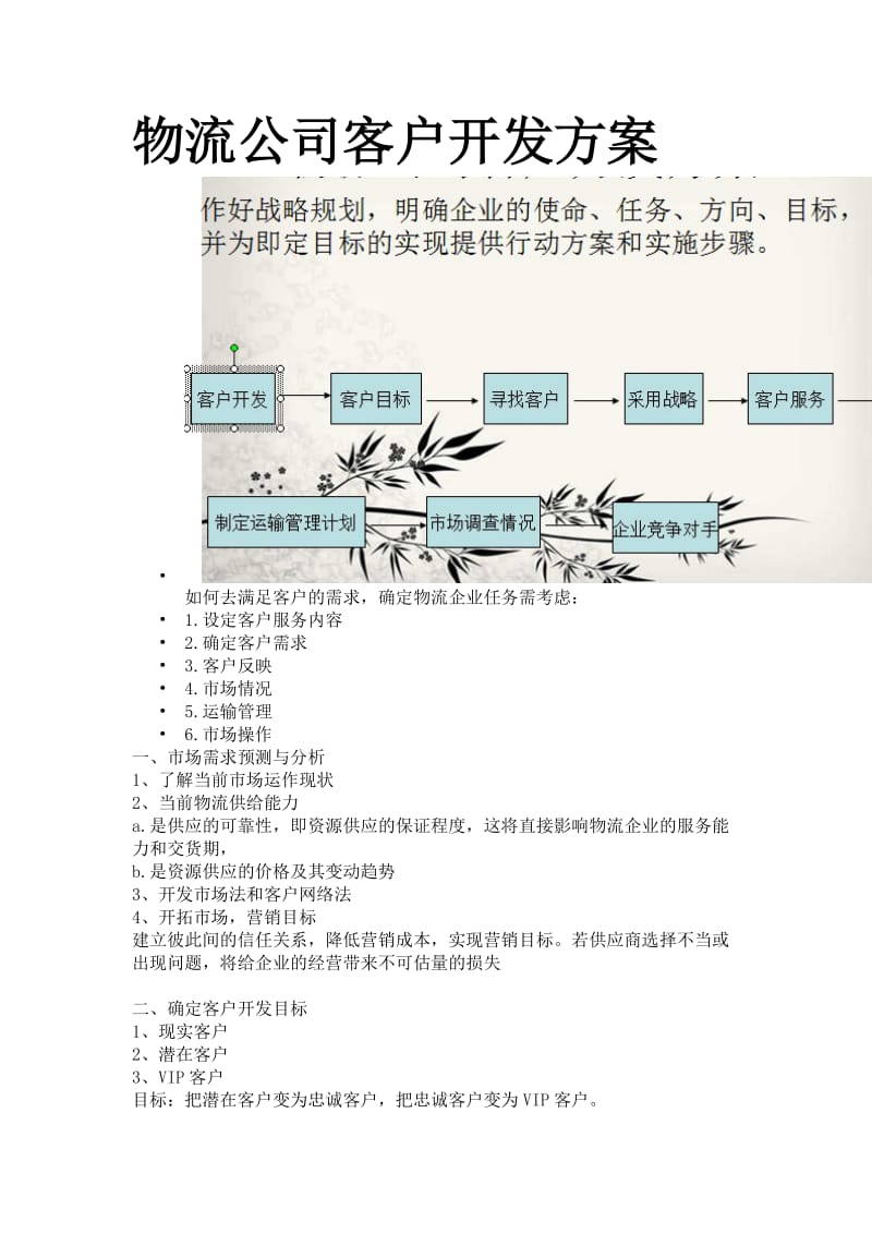 物流公司客户开发方案.doc_第1页