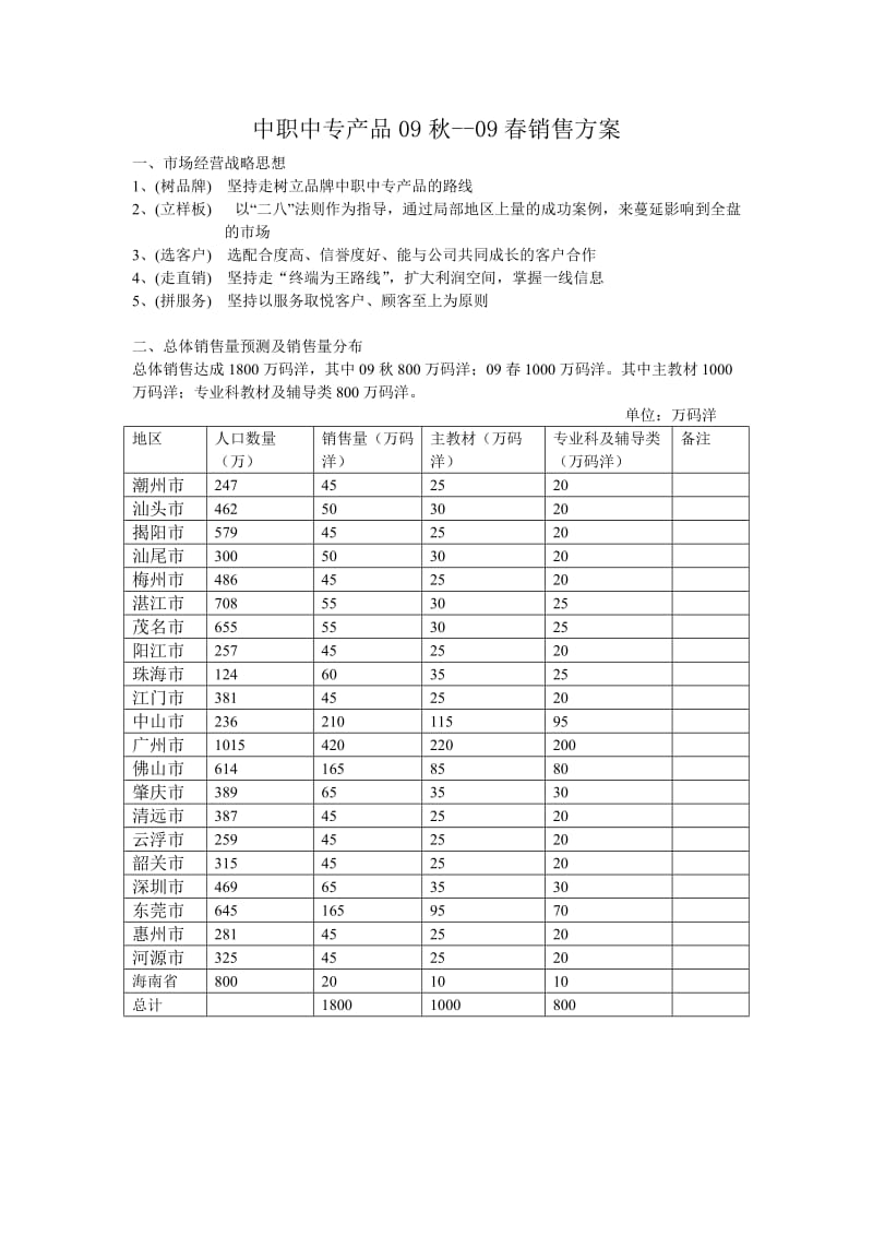 中职中专教材教辅销售方案.doc_第1页