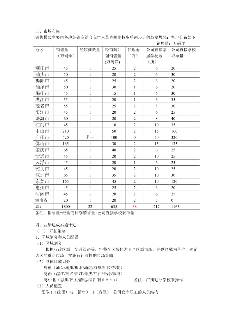 中职中专教材教辅销售方案.doc_第2页