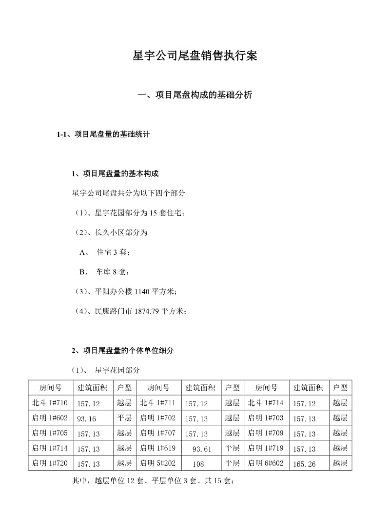 星宇公司尾盘处理方案.doc_第1页