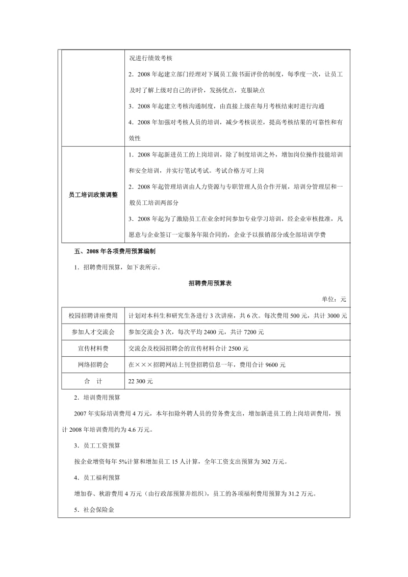 人力资源部年度费用预算方案样例.doc_第3页