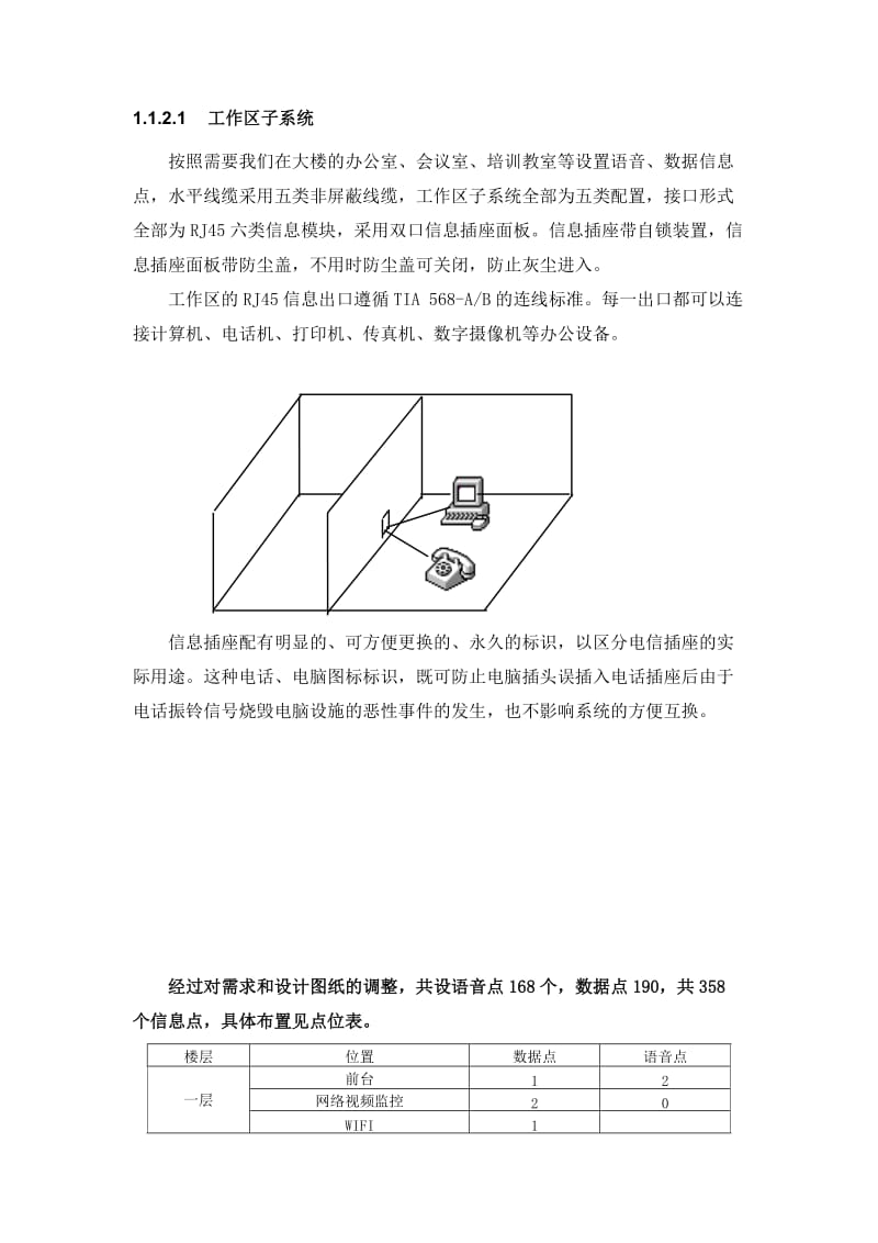 大楼弱电设计方案.doc_第2页