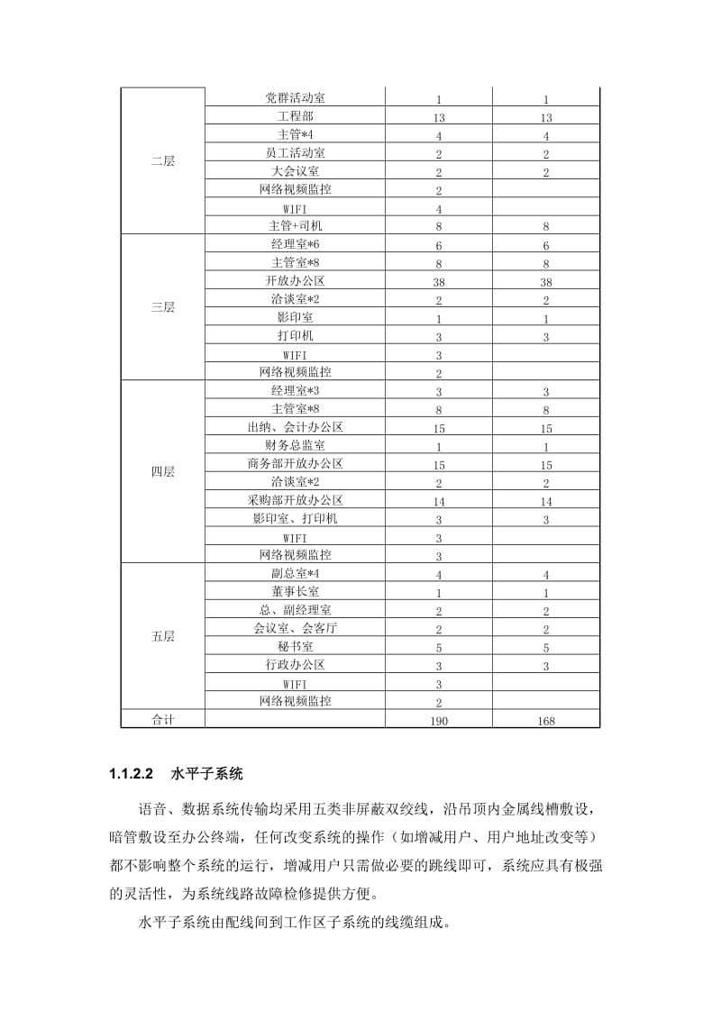 大楼弱电设计方案.doc_第3页