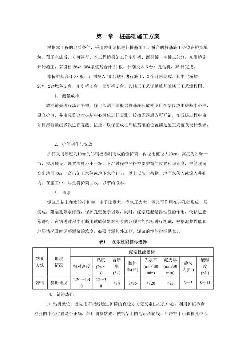 《桩基础施工方案》word版.doc_第1页