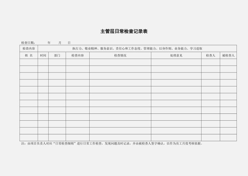 员工日常检查记录表.doc_第2页