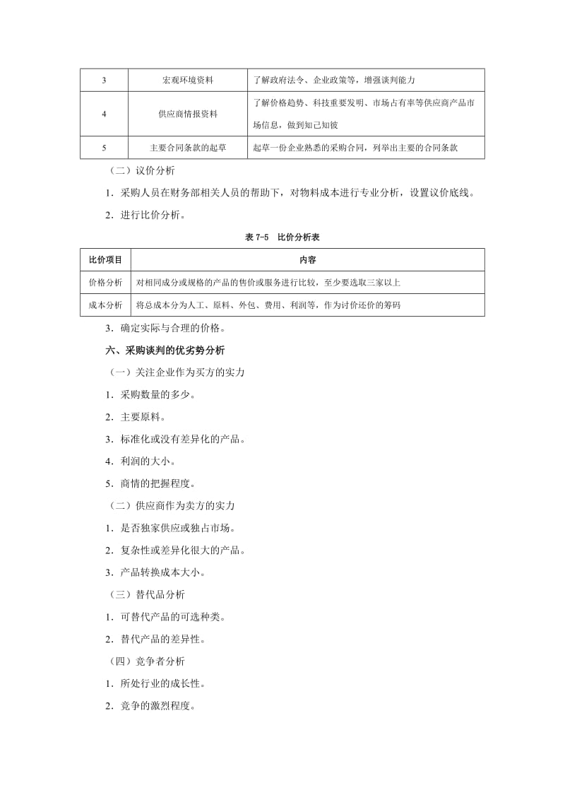 房地产企业采购谈判方案.doc_第3页