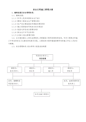 安全文明施工管理方案.doc