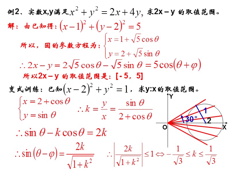 圆锥曲线的参数方程.ppt_第3页