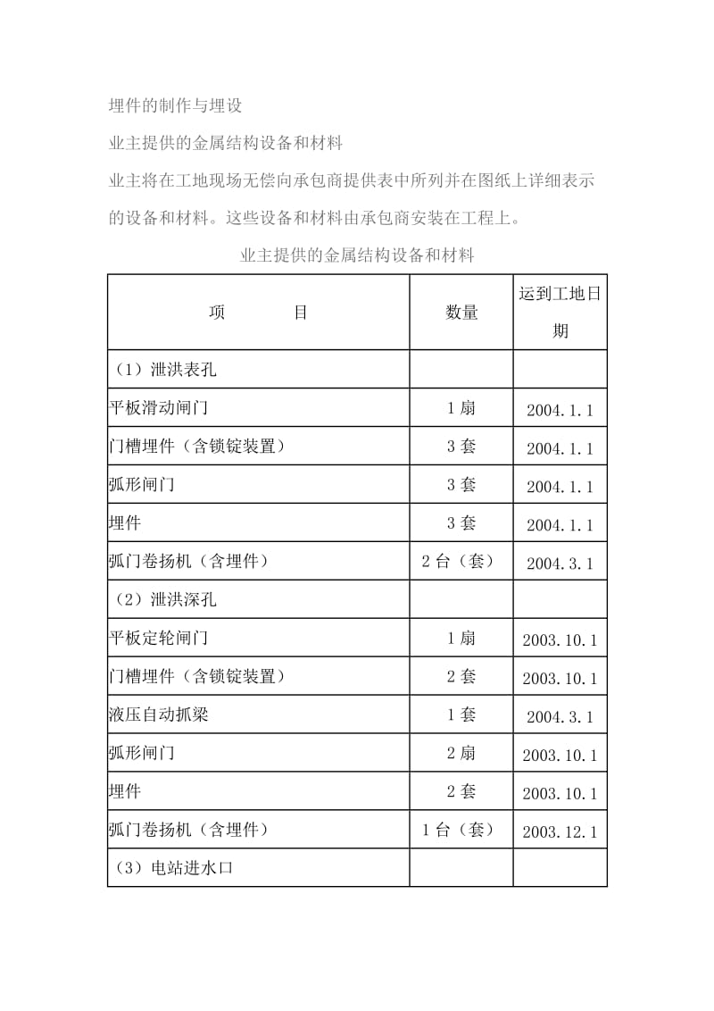 平板闸门及启闭机的安装技术方案.doc_第1页