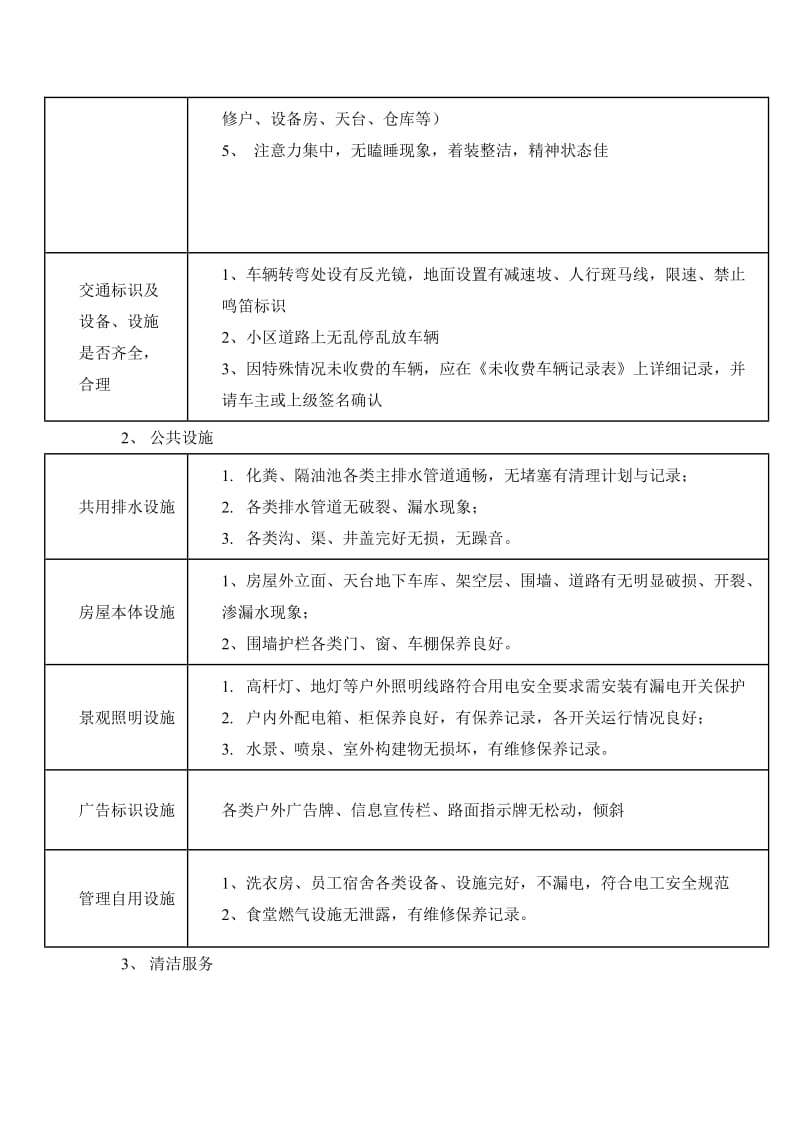 以业主需求为导向及品质提升方案.doc_第2页