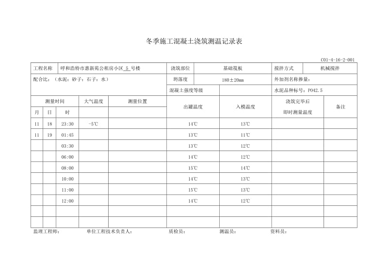 冬季施工混凝土浇筑测温记录表.doc_第1页