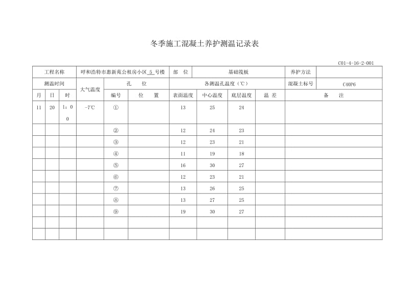 冬季施工混凝土浇筑测温记录表.doc_第2页