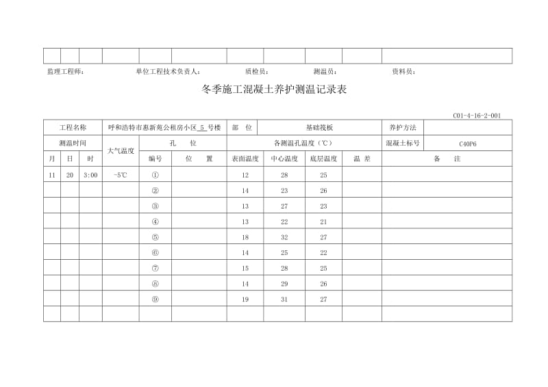 冬季施工混凝土浇筑测温记录表.doc_第3页