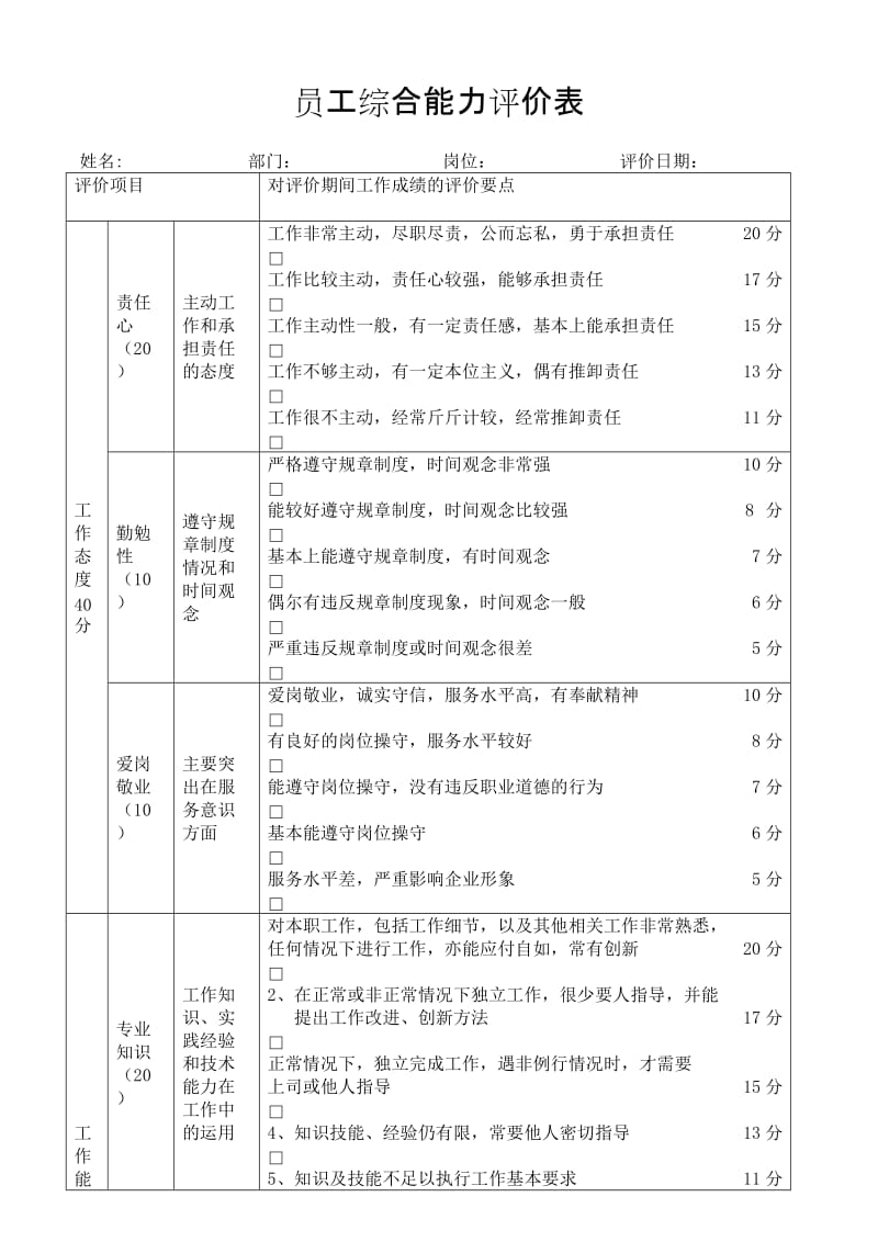 员工综合能力评价表.doc_第1页