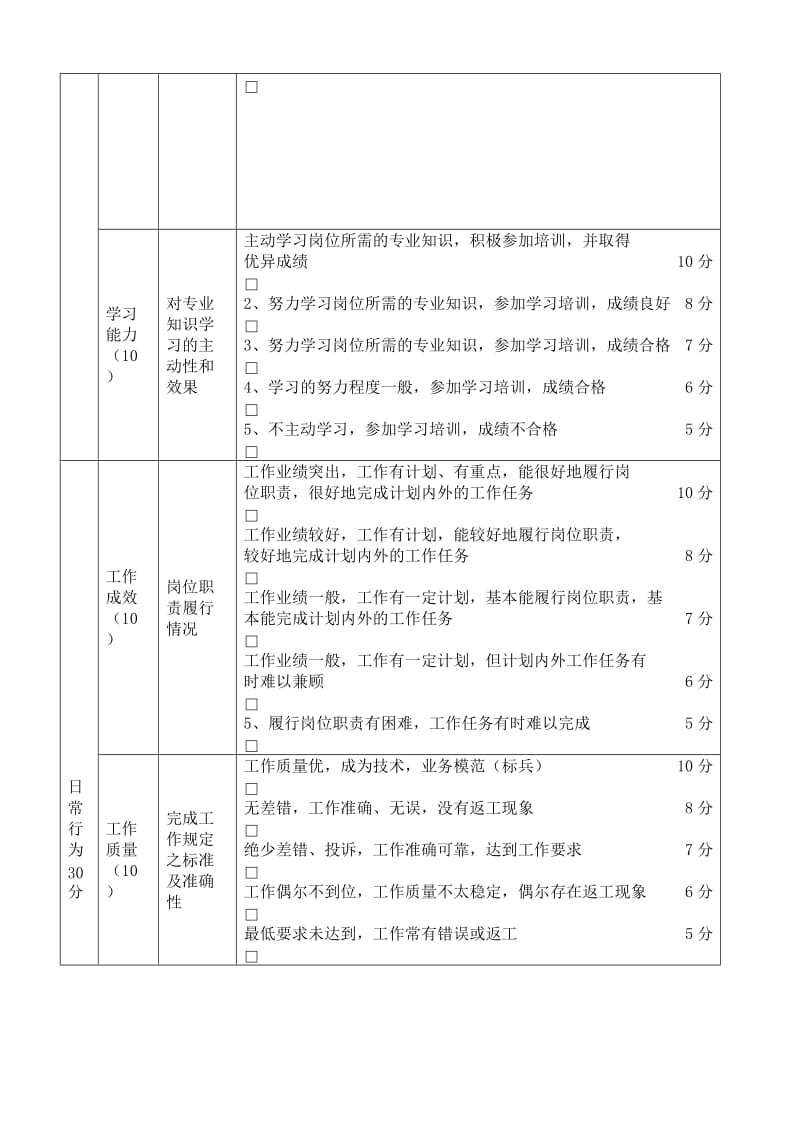 员工综合能力评价表.doc_第2页