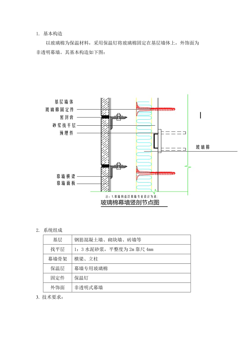 幕墙玻璃棉施工方案(保温钉法)毡.doc_第2页