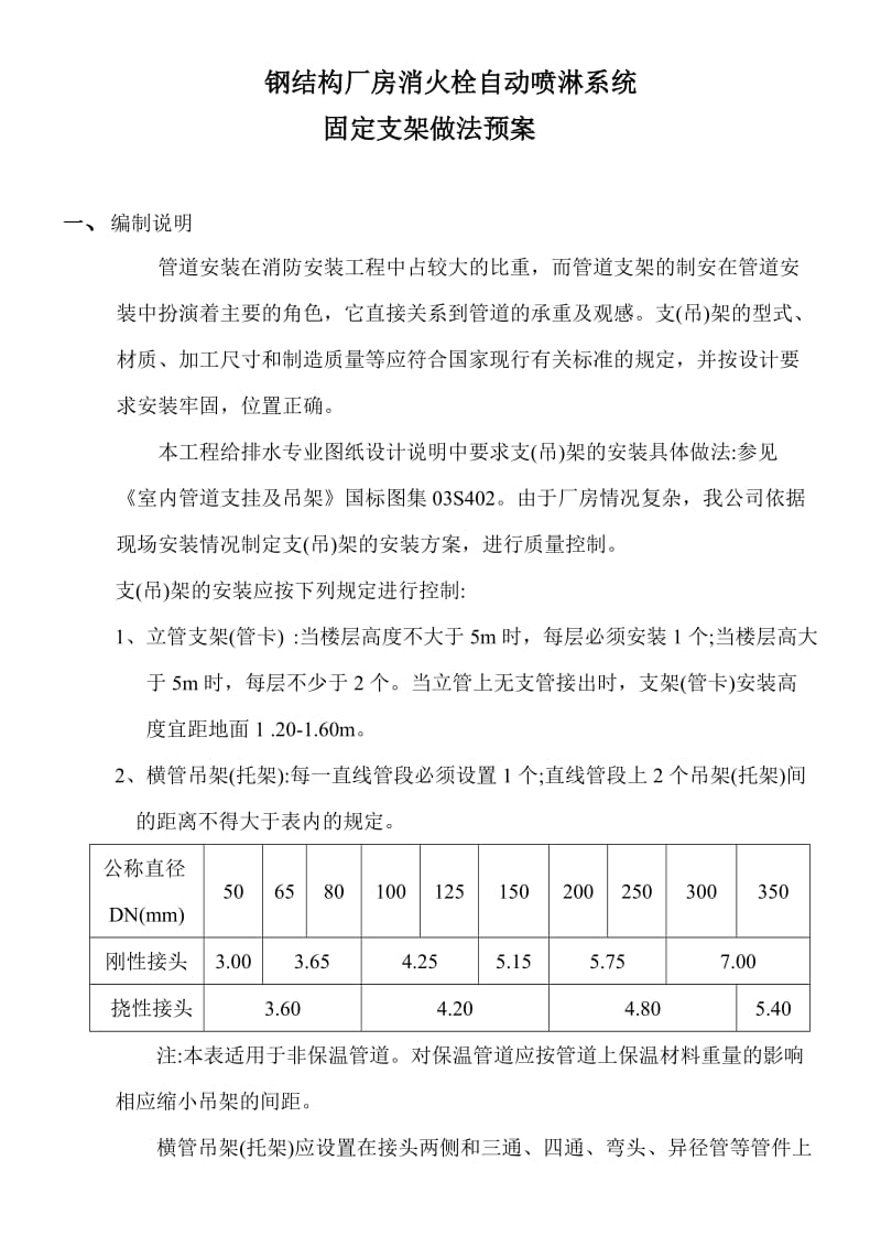 钢结构厂房消火栓系统固定支架做法预案.doc_第1页