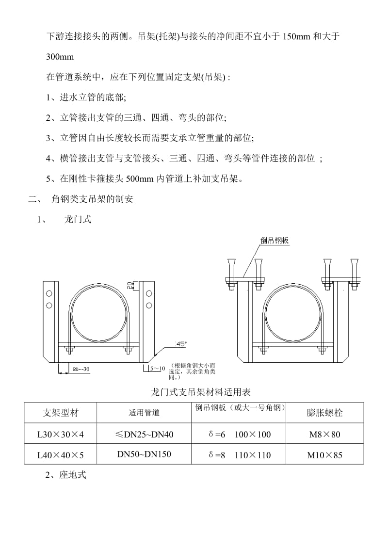 钢结构厂房消火栓系统固定支架做法预案.doc_第2页