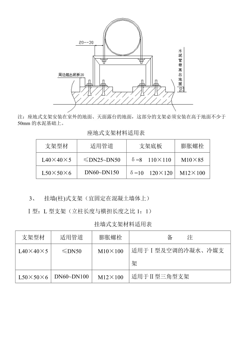 钢结构厂房消火栓系统固定支架做法预案.doc_第3页