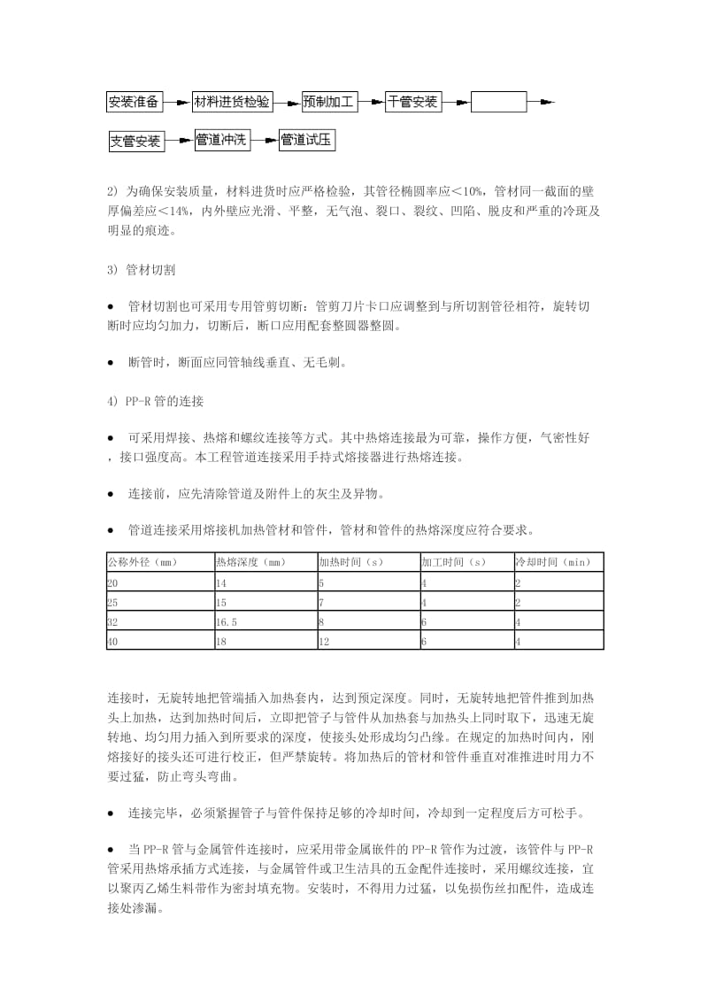 R水管施工组织设计方案.doc_第2页