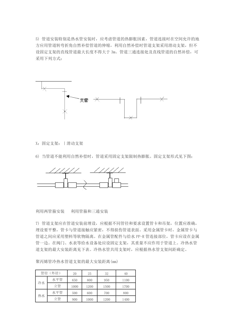 R水管施工组织设计方案.doc_第3页