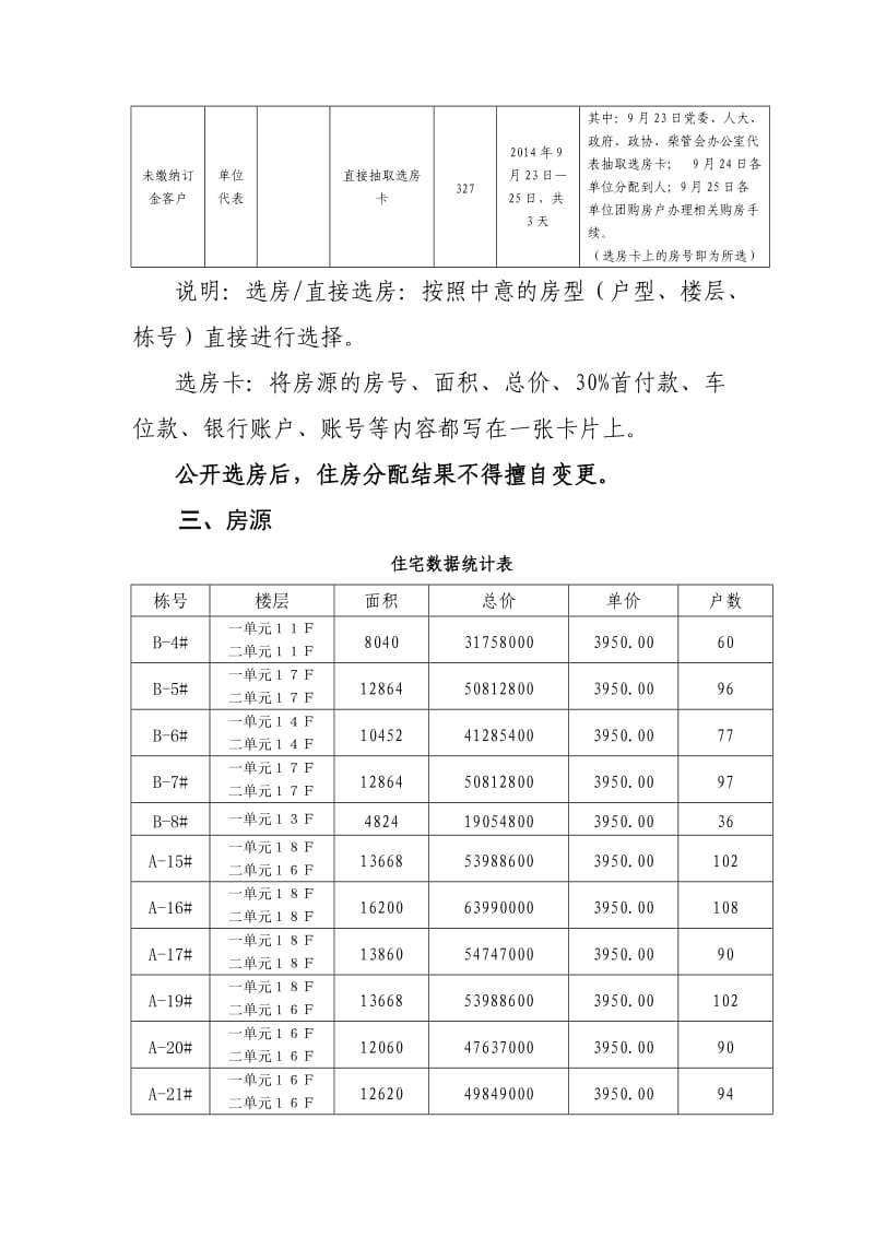 住宅选房方案.doc_第2页