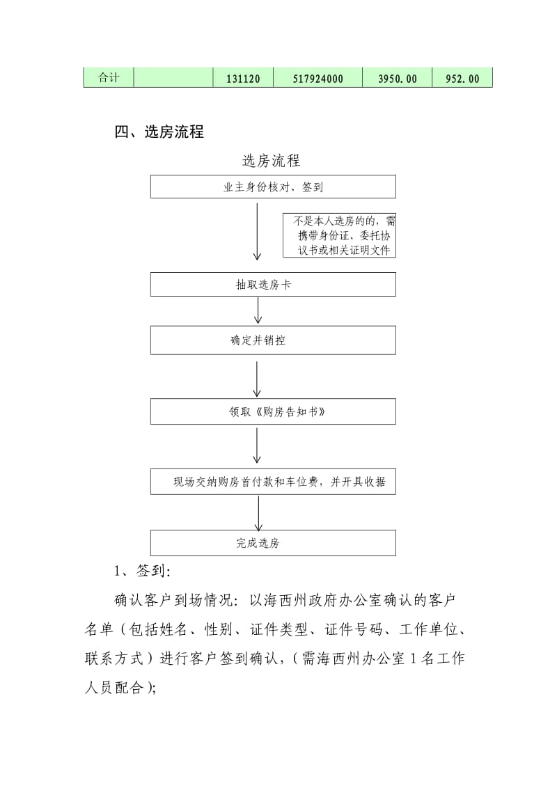 住宅选房方案.doc_第3页