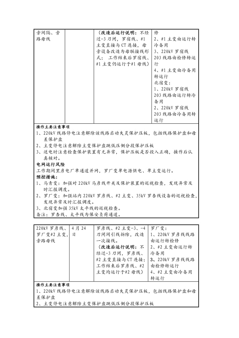 变电运维室罗厂站220kV系统改造工作方案.doc_第2页