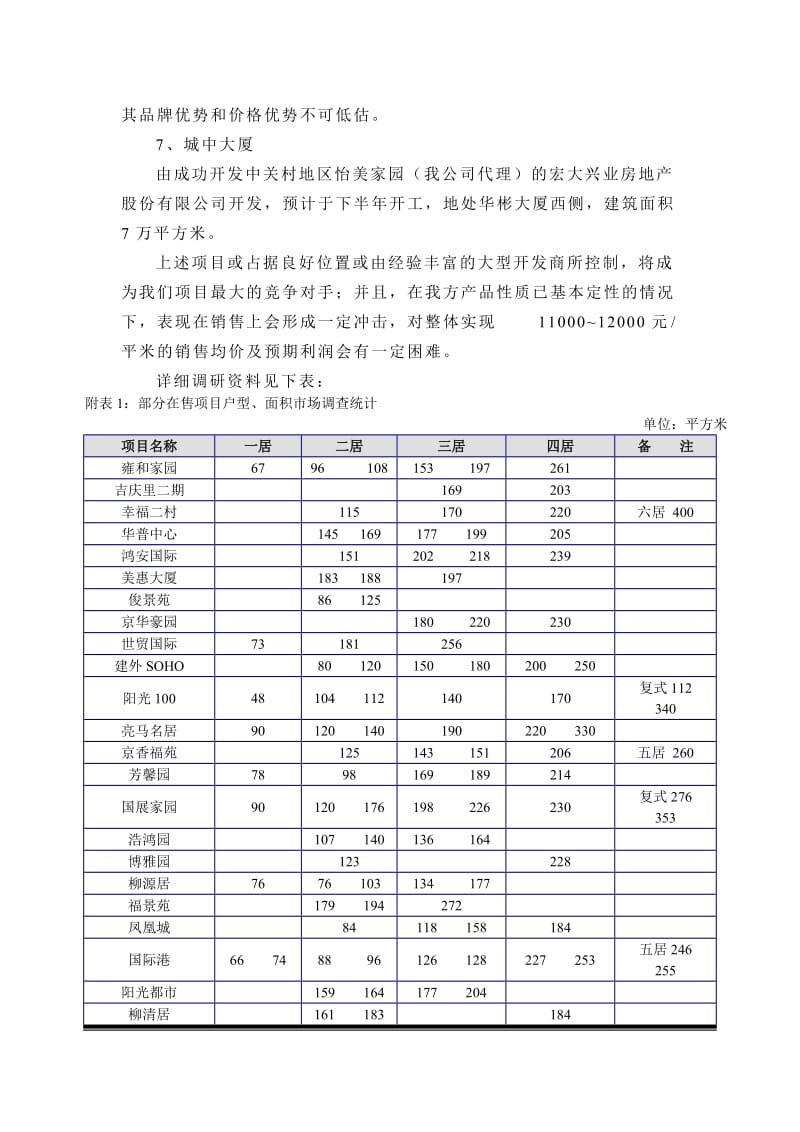 康堡花园营销推广方案.doc_第3页