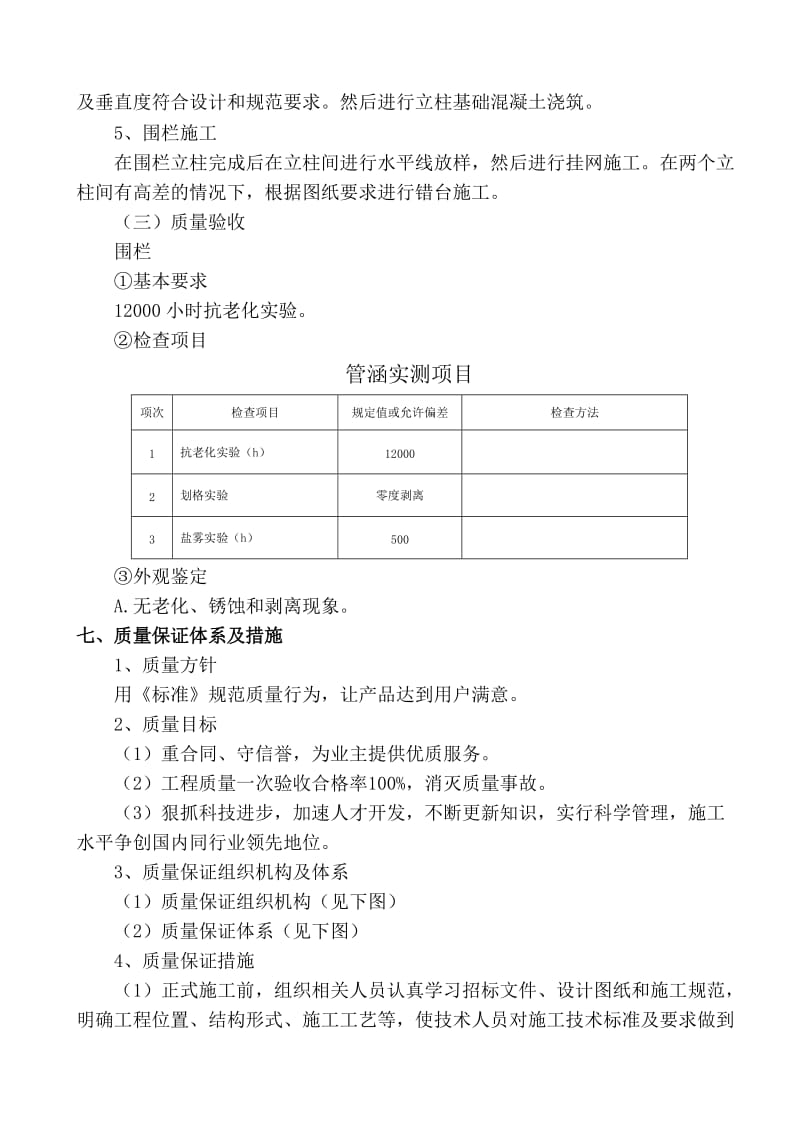 景观工程围栏施工方案.doc_第3页