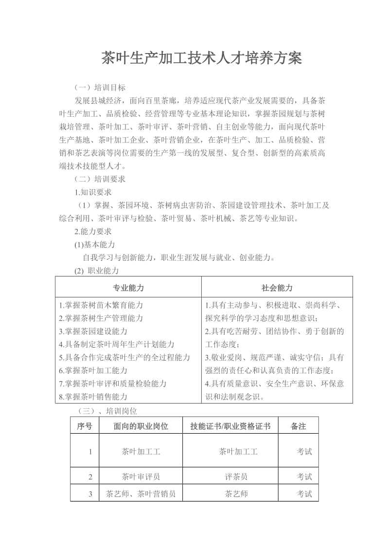 农民茶叶培训方案.doc_第1页