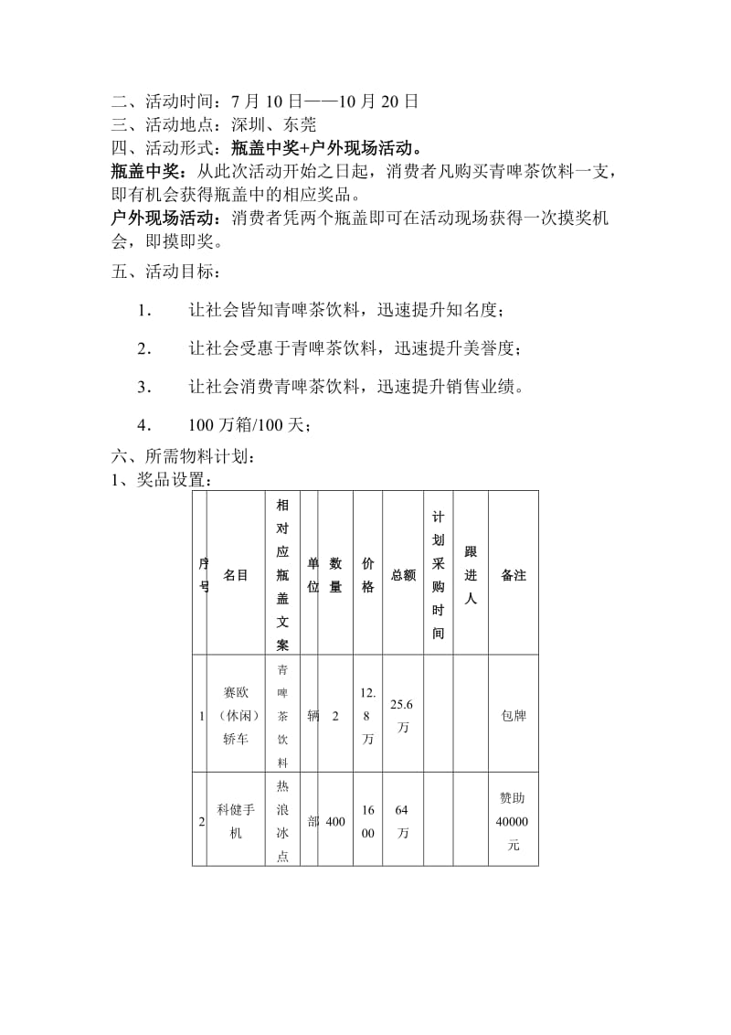 xx茶饮料市场旺季推广方案.doc_第2页