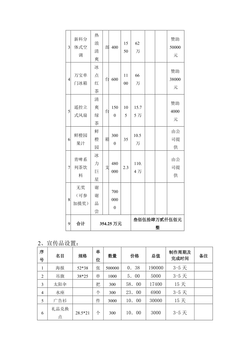 xx茶饮料市场旺季推广方案.doc_第3页