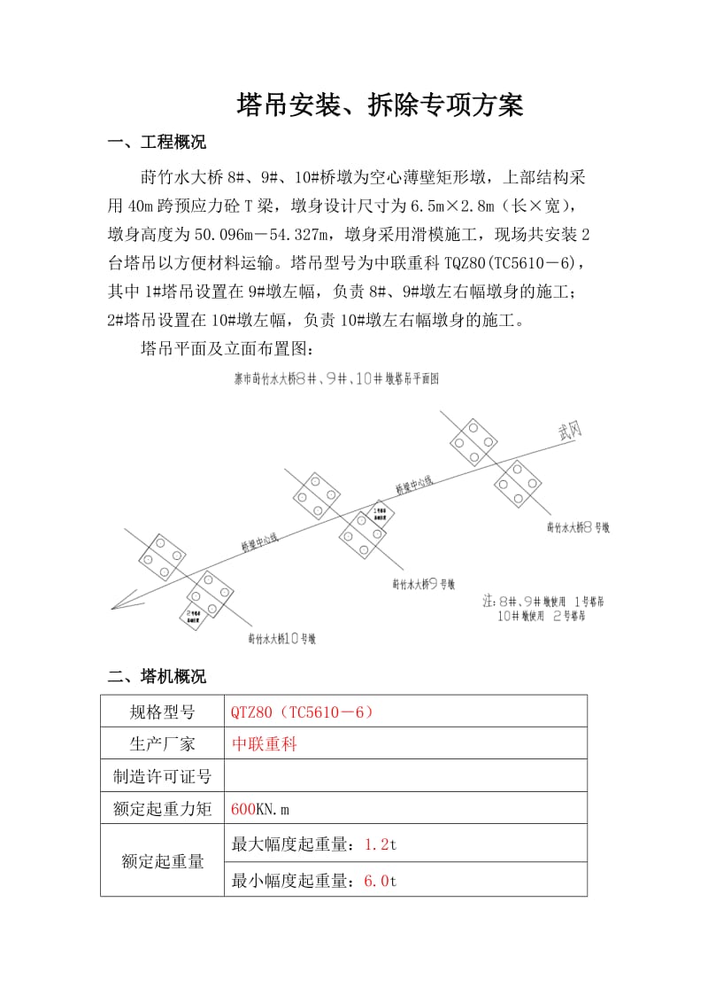 塔吊安装、拆除专项施工方案.doc_第2页