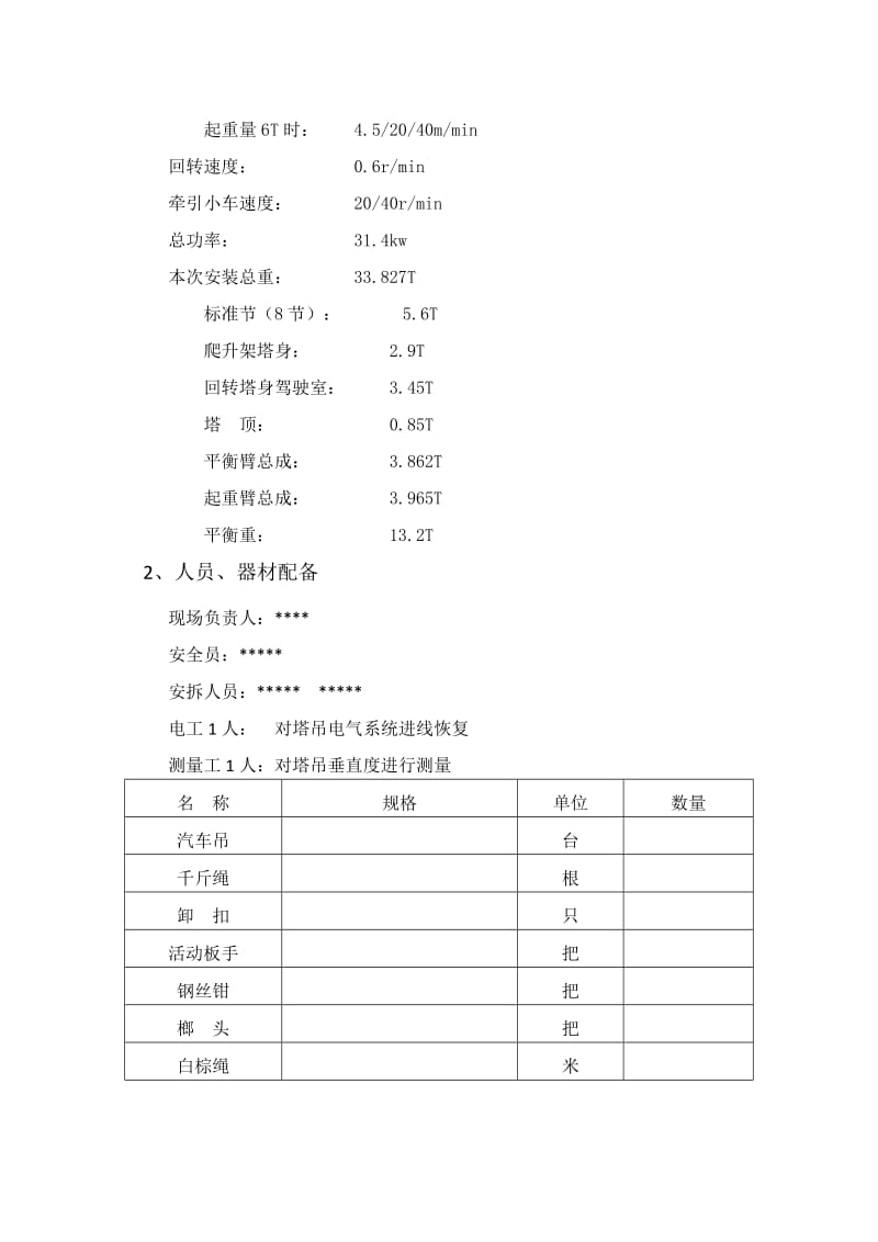 塔式起重机安装方案.docx_第3页