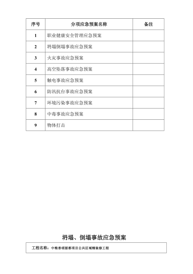 公共区域精装修工程应急预案方案.doc_第3页