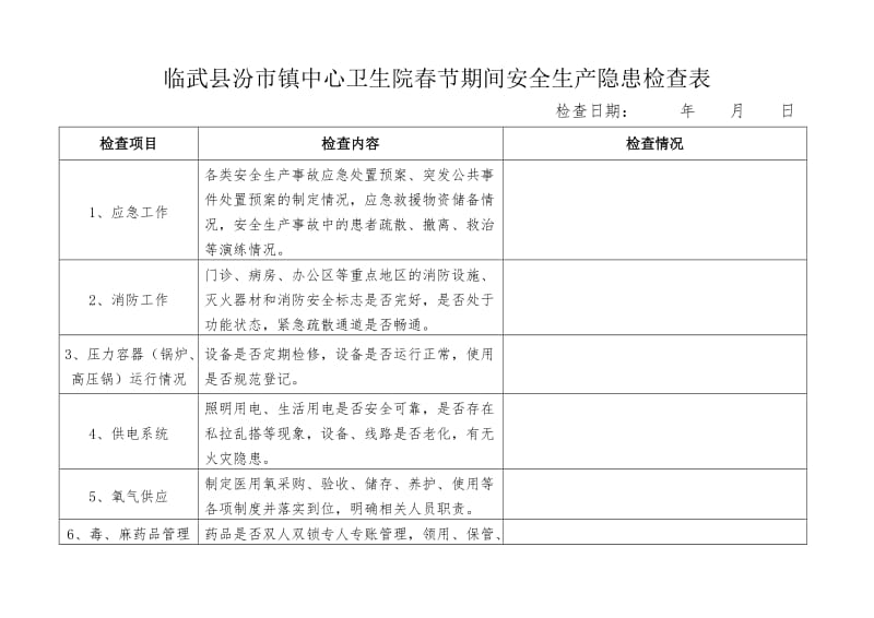 卫生院春节期间安全生产隐患检查表.doc_第1页