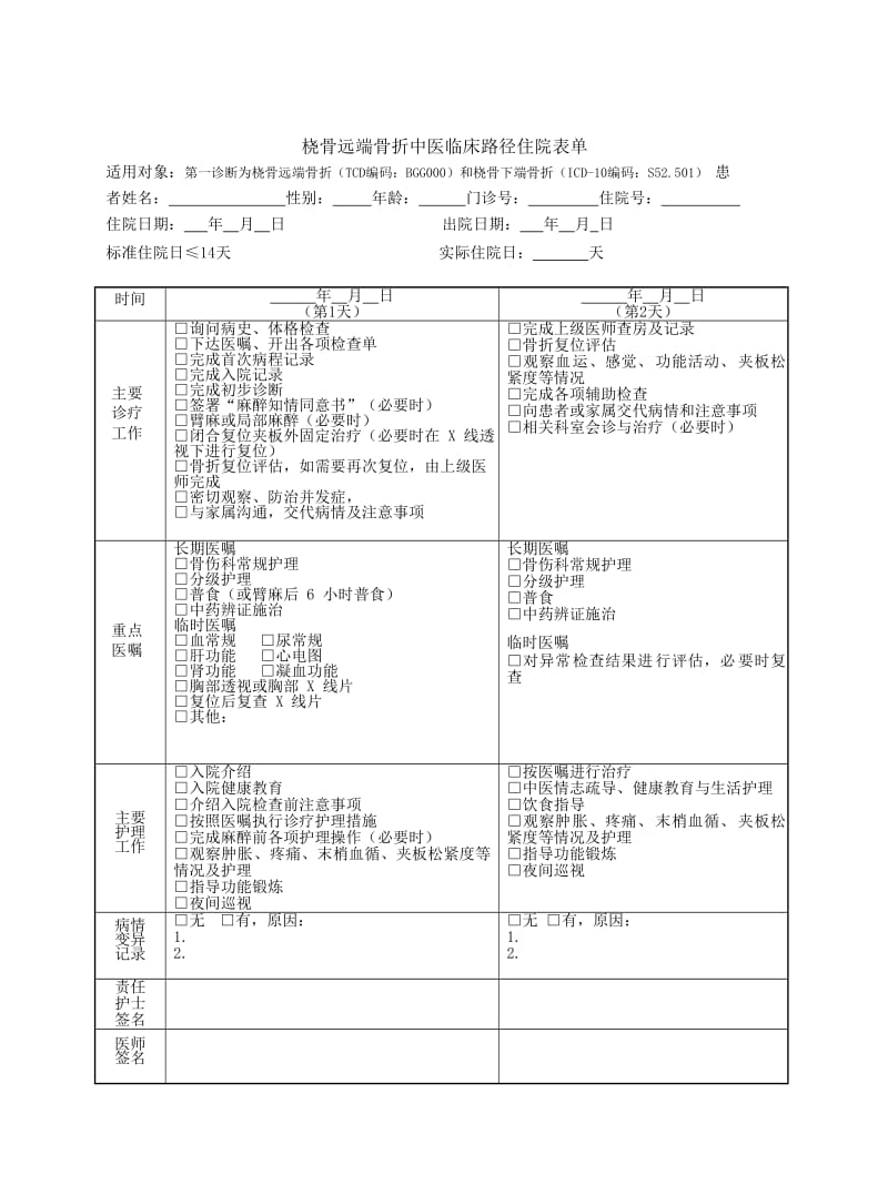 中医临床路径表.doc_第3页