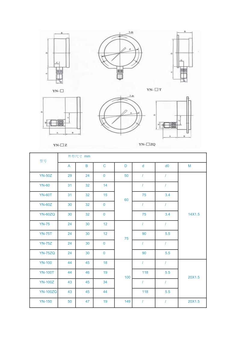 压力表型号说明.doc_第2页