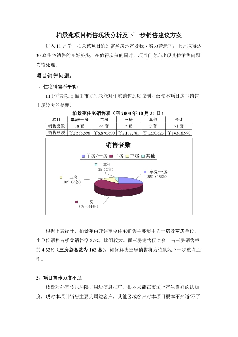 柏景苑项目销售现状分析及下一步销售建议方案.doc_第1页