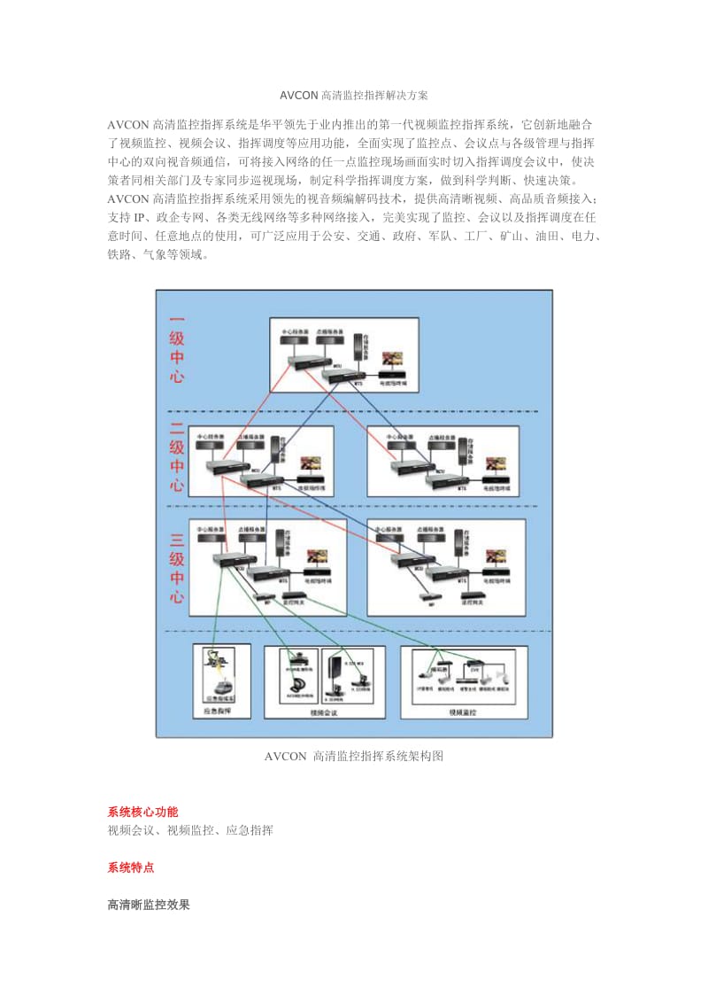 AVCON高清监控指挥解决方案.doc_第1页