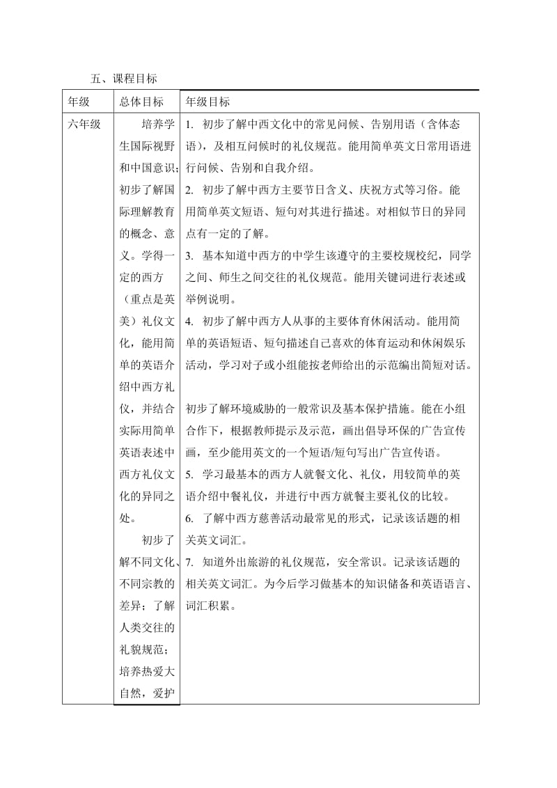 国际理解教育课程方案.doc_第3页